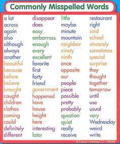 a poster with the words commonly mispeled words in different colors and font on it