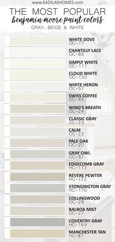 the most popular interior paint colors