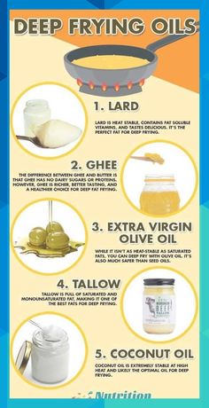 the top 5 health benefits of deep frying oils info poster with instructions on how to use them