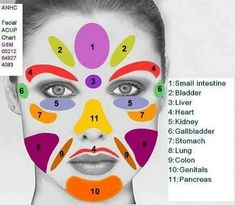 facial massage Facial Massage Benefits, Reflexology Chart, Face Mapping, Reflexology Massage, Foot Reflexology, Diy Facial, Massage Benefits, Acupressure Points, Yoga Photography