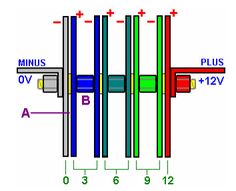 an electrical device with two different types of wires and connectors, labeled in the diagram below