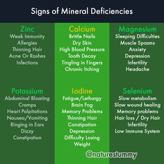 Signs of Mineral Deficiencies #healthy #healthyfood #holistichealth #drsebian #alkalinerecipes #bladderwrack #irishseamoss #weightloss #electricfood #burdockroot #wellness #alkalineveganrecipes #healthyliving #seamosssmoothie #nipseyhussle #naturalhealing #plantbaseddiet #drsebicellfood #diabetes #cellfood #alkalineeclectic #seamossgang #herpes #veganrecipes #holistic #fasting #naturalhealth #healingherbs #elderberry #eattolive Tingling In Fingers, Allergy Cough, Women Wellness, Mineral Nutrition, Mineral Deficiency, Sick Remedies, Eric Berg, Slow Metabolism, Health And Wellness Coach