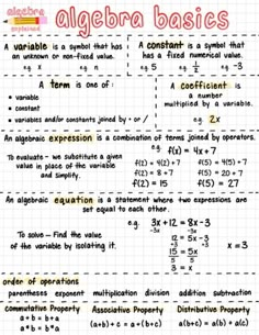 Algebra I for 8th grade basics, full study guide available Algebra Basics, Maths Algebra Notes, Freshman Algebra Notes, Algebra Notes 9th Grade, 7th Grade Math Notes, Grade 10 Math Notes, College Algebra Notes, Grade 9 Notes, Algebra 3 Notes