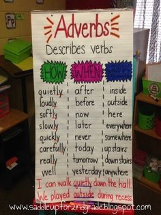 a sign that says adverbs describes verbs and how they are used to describe them