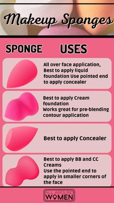 Makeup Sponges Makeup Beginner Kit, Makeup Sponges Types, Beginners Makeup, Makeup Order, Makeup Secret