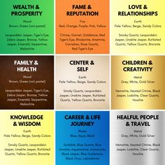 a series of nine different types of business cards with the words family and health on them