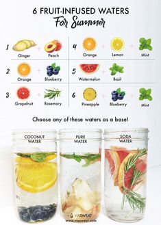 four mason jars filled with fruit and water, labeled in the 6 fruits - infused waters for summer