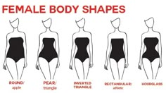 a woman's body shape chart with the names of female body shapes and their meanings