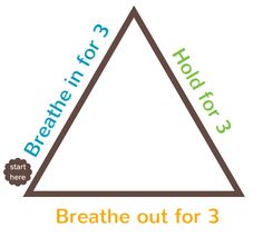 a triangle with the words breathe out for 3