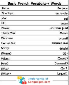 the basic french words and their meanings are shown in this worksheet