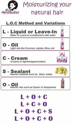 Loc Method, Natural Hair Tips