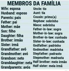 the names of different families in spanish