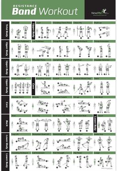 an exercise poster showing the different exercises that are needed to work out for each individual