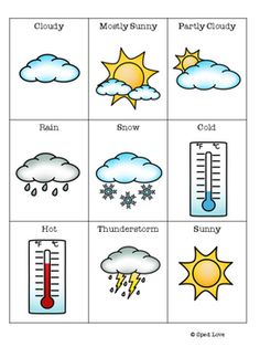 weather and climate worksheet for kids to learn the temperature, heat, and snow