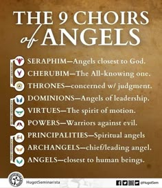 the 9 choris of angels