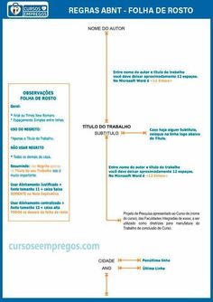 an image of a flow diagram with the words in spanish and two lines on each side