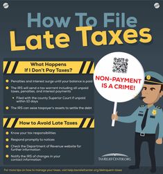 a man holding a sign that says how to file late taxes