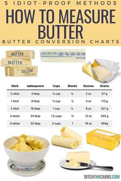 the ingredients for butter are shown in this chart