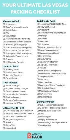 the ultimate las vegas packing checklist is shown in blue and white with text that reads,