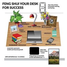 an image of a desk with pictures and other things on it, including a laptop