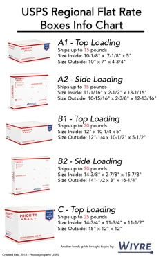 three boxes that are labeled with the names and numbers for different types of shipping containers