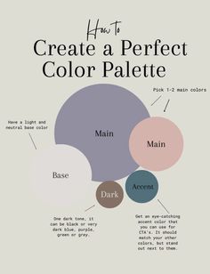 an info sheet with the words how to create a perfect color palette in different colors