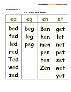 the worksheet for reading words with short e