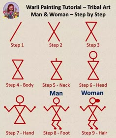 the instructions for how to draw woman symbols in different styles and colors, including red