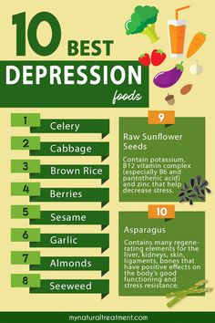 Here are the 10 most amazing home remedies for depression as well as supplements for depression, the ideal diet and other tips. Remedies For Tooth Ache, Recipes To Make At Home, Baking Powder Uses, Home Health Remedies, Food Choices, Recipes To Make, Natural Home Remedies, Health Diet, Home Health