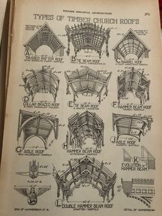 an old book with drawings of different types of arches and roofing structures on it