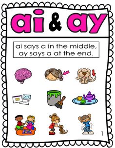 Phonics Rules Teaching, Phonics Ideas, Kindergarten Word Families, Phonics Chart, First Grade Phonics, Kindergarten Reading Worksheets, Classroom Anchor Charts, Kindergarten Language Arts