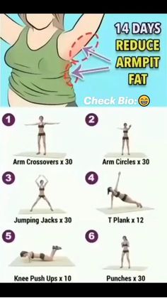 Lose Breast Fat, Armpit Fat Workout, Lose Arm Fat, Full Body Workouts, Armpit Fat, Healing Remedies, Arm Fat, At Home Workout Plan