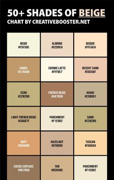 the 50 shades of beige chart by creative