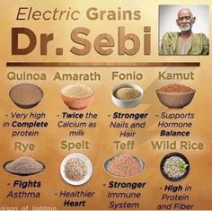 Dr Sebi Nutritional Guide, Dr Sebi Recipes Alkaline Diet, Dr Sebi Alkaline Food, Dr Sebi Recipes, Alkaline Diet Recipes, Food Health Benefits, Dr Sebi, Home Health Remedies, Herbal Healing