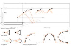 the diagram shows how to draw an object with different angles and lines in order to make it