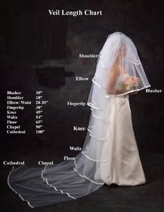 the back of a bride's wedding dress with her veil pulled up and labeled