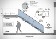 a drawing of a man walking down a set of stairs next to a stair case