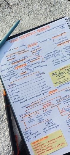 #biology #notes #ncert Chemical Coordination Notes, Cockroach Notes Neet, Biology Short Notes For Neet, Neet Notes Aesthetic, Neet Short Notes, Short Notes Ideas, Short Notes Ideas Study, Neet Exam Notes Biology Tricks, Neet Biology Notes