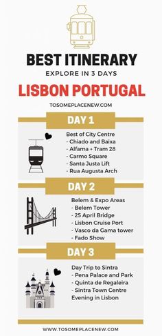 the best things to do in lisbon portugal