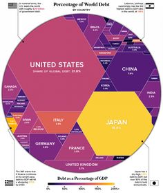 the world's most important countries in different colors and sizes, as well as their respective country names