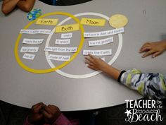 two children at a table with their hands on the paper circles that spell out earth and moon