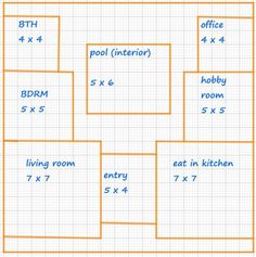 the kitchen floor plan is shown in blue and orange, with four different areas for each room