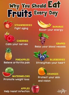 Fruit Fruit, Resep Diet, Diet Chart, Cough Remedies, Healing Food, Eat Fruit, Natural Health Remedies, Personal Health