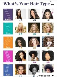 1998 Hairstyles, Hair Idea, Up Hairstyles, Curly Hair, Black Hair, Curly Hair Styles, Hairstyles