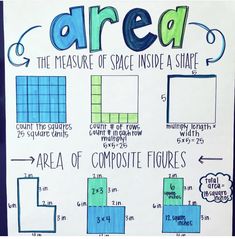 a poster with the words area and numbers on it, in different ways to describe what they are