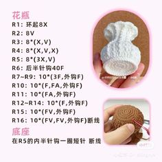 แชทต่างประเทศแปลเอาเองนะคะ Crochet Furniture, Crochet Circle Pattern, Flower Chart, Crochet Hair Clips, Crochet Case, Pola Amigurumi, Crochet Design Pattern