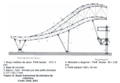 an image of a roller coaster in the middle of it's construction plan, with instructions