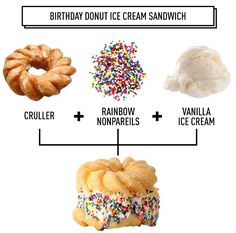 an ice cream sandwich is shown with different toppings and ingredients to make it look like a doughnut