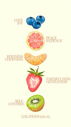 fruit poster with the words love joy, peace and happiness