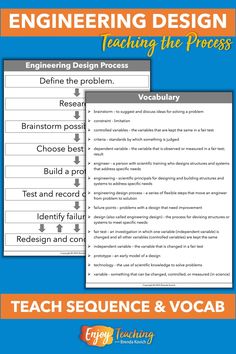 the teaching manual for engineering design, including an image of a computer screen and text